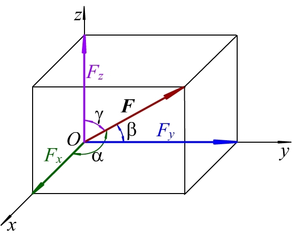 ed720f4486e49cb4f94f47c876630bf